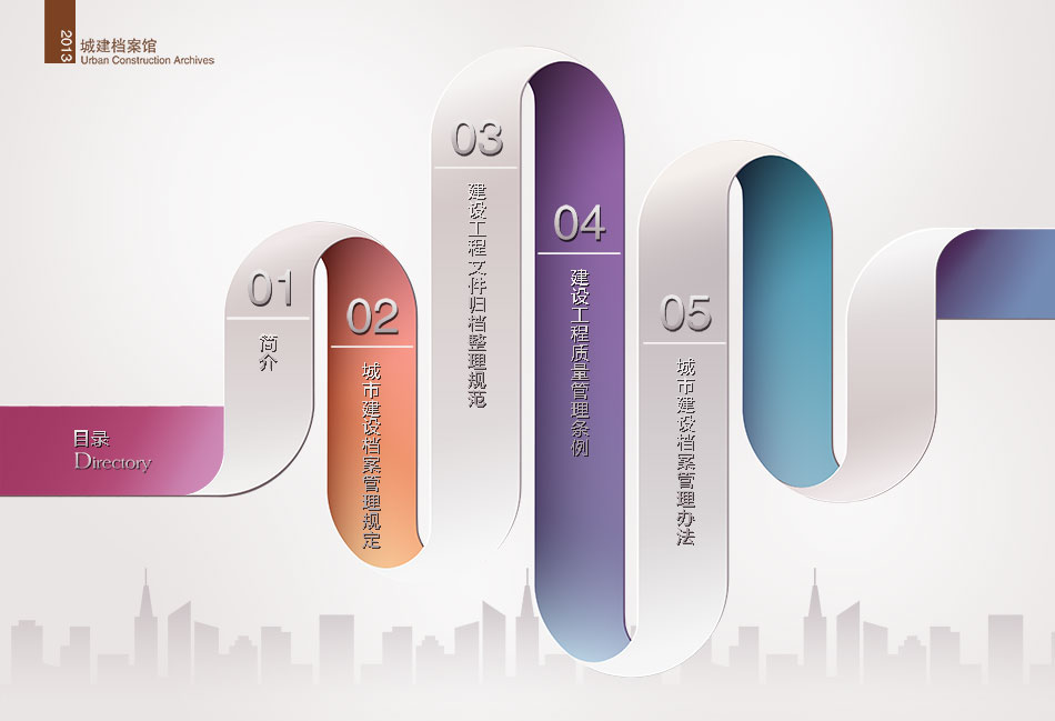 版式設計 版式設計